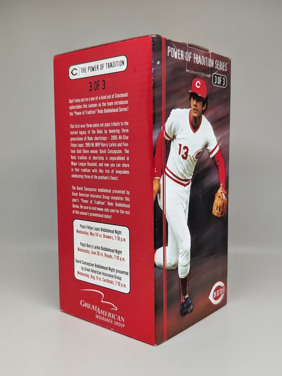 Dave Concepcion